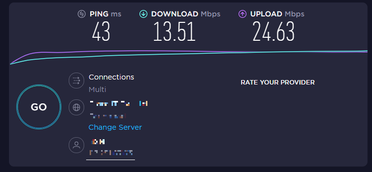 Internet Speed before connecting to RusVPN Server