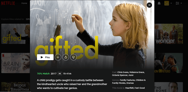 Watch Gifted (2017) on Netflix From Anywhere in the World