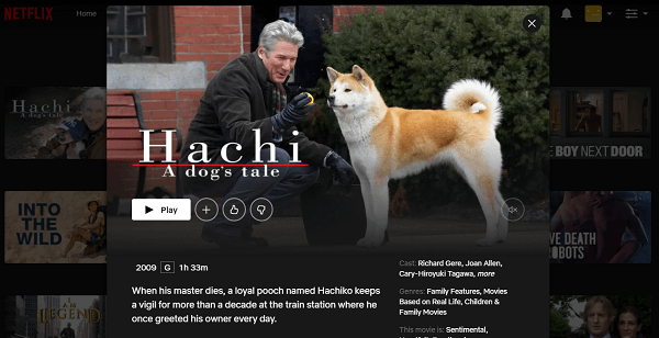 Watch Hachi - A Dog's Tale (2009) on Netflix 3
