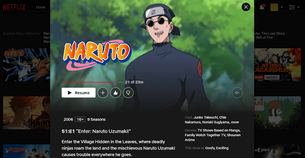 Ver Naruto en Netflix 3