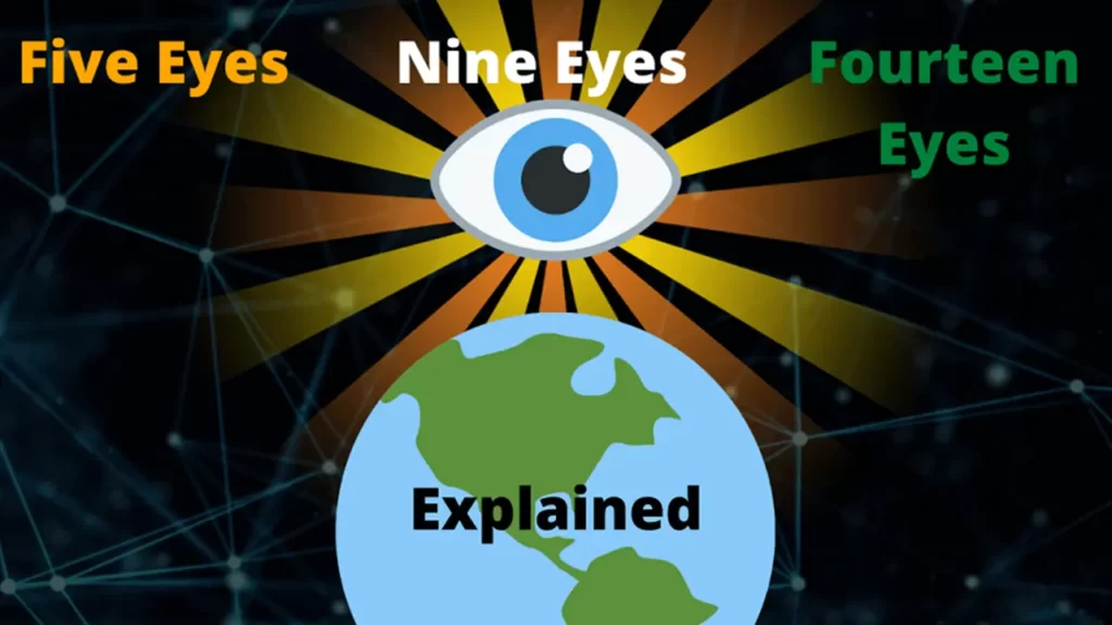 5 Eyes 9 eyes 14 eyes Countries Everything You Need to Know