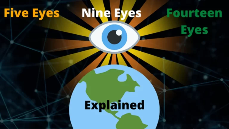 5 Eyes 9 eyes 14 eyes Countries Everything You Need to Know