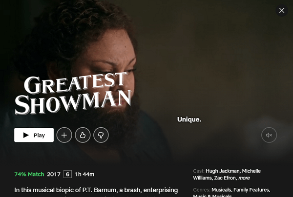 Watch The Greatest Showman on Netflix