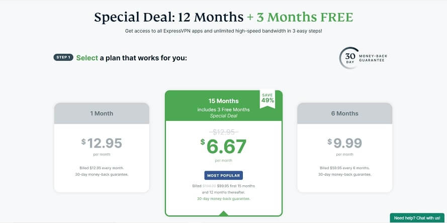 ExpressVPN Price