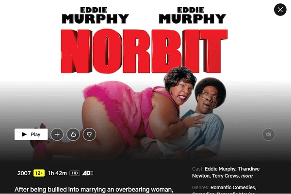 Watch Norbit (2007) on Netflix From