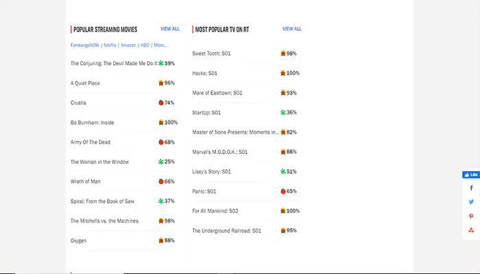 RottenTomatoes