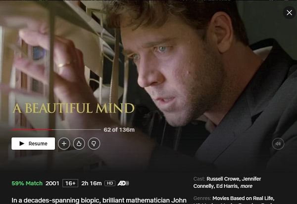 A Beautiful Mind (2001): Watch it on Netflix