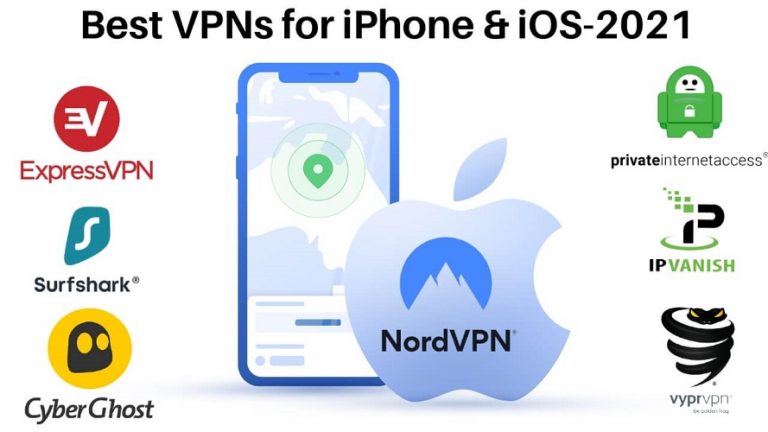 Best VPNs for iPhone & iOS