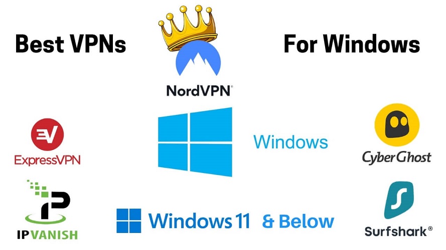 Best VPNs for Windows