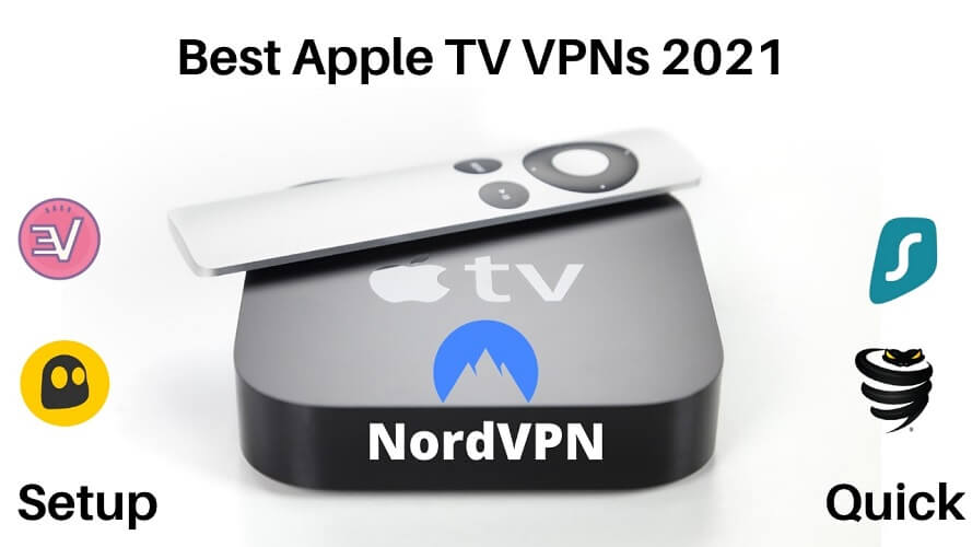 Best Apple TV VPN 2021
