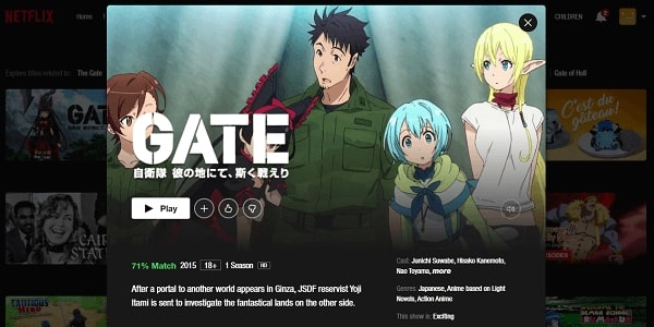 Watch Gate on Netflix 3