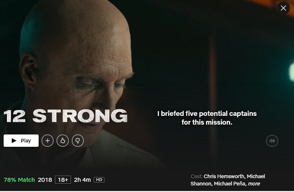 Watch 12 Strong (2018) on Netflix