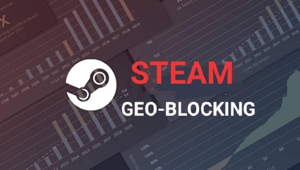 Steam Geo-Blocking