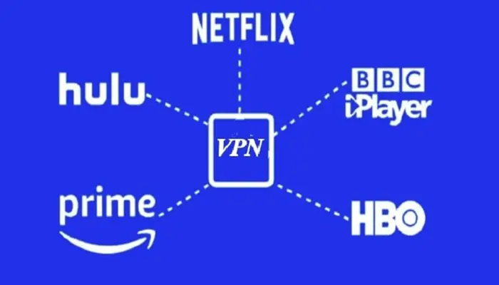 VPN Facts You Probably Didn’t Know Before