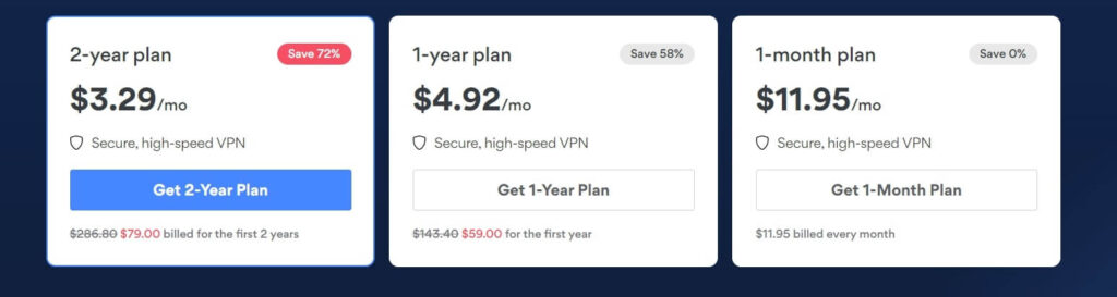 NordVPN Pricing Plans (1)