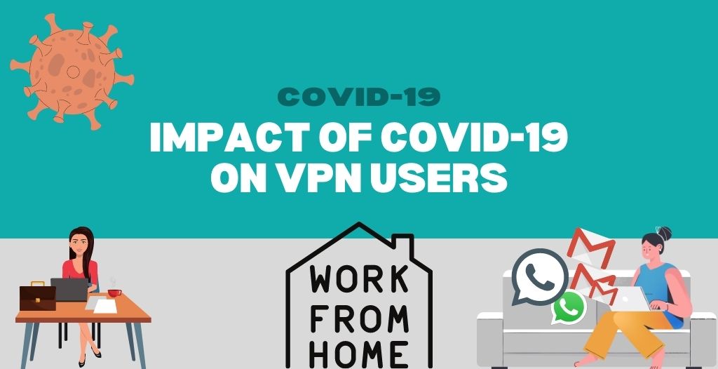 Impact of COVID-19 on VPN users