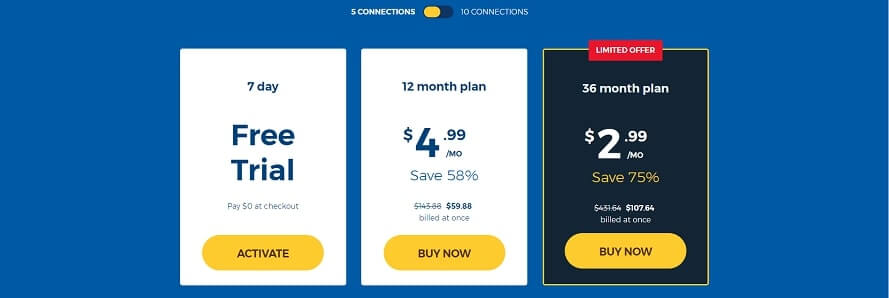 Hide my Ass pricing 5 plans 1