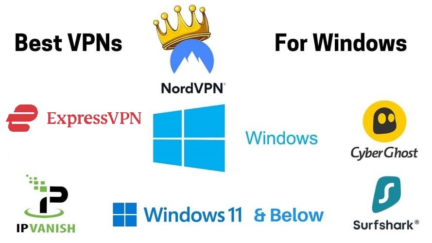 Liste des VPN populaires