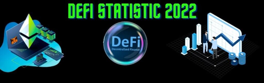 Defi statistics 2022