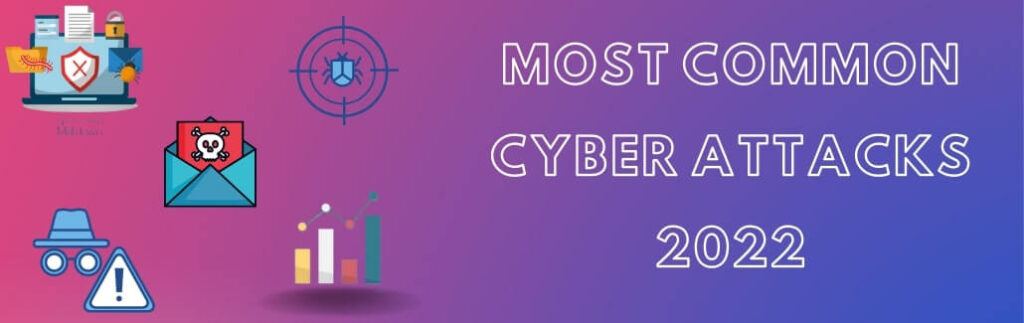 31 Cyber Attacks Statistics   Trends for 2023  That will Shock You    VPN Helpers - 45
