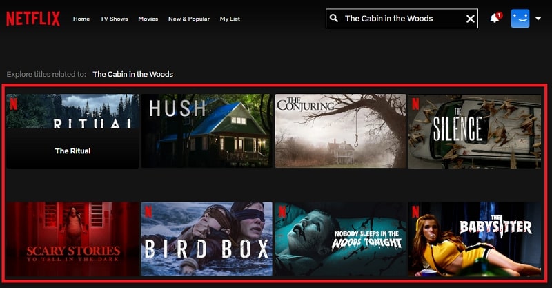 The Cabin in the Woods on Netflix: Watch from Anywhere in the World