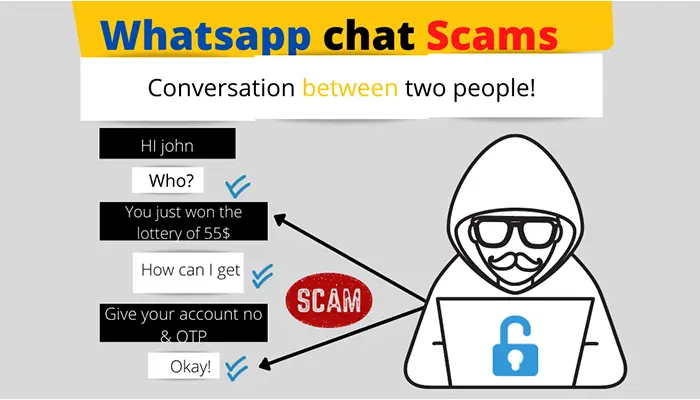 Whatsapp scams
