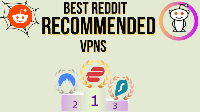 Best-Reddit-User-Recommended-VPNs