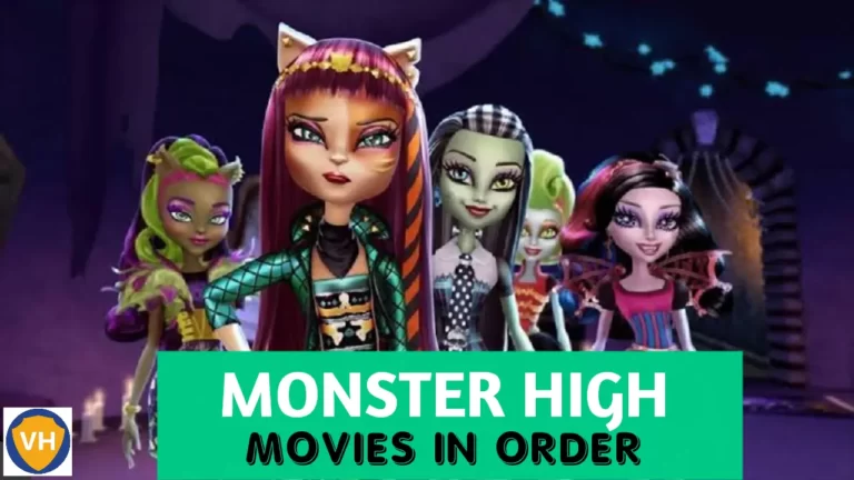 Monster High Movie